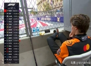 爱游戏-哈斯车队逆转红牛二队，拉塞尔刷新纪录