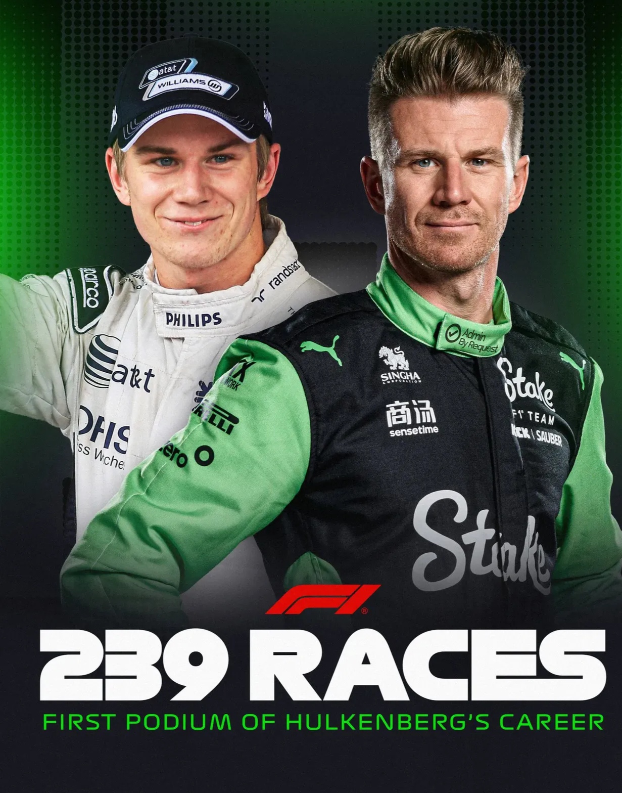 梅赛德斯横扫索伯车队，诺里斯扛起全队