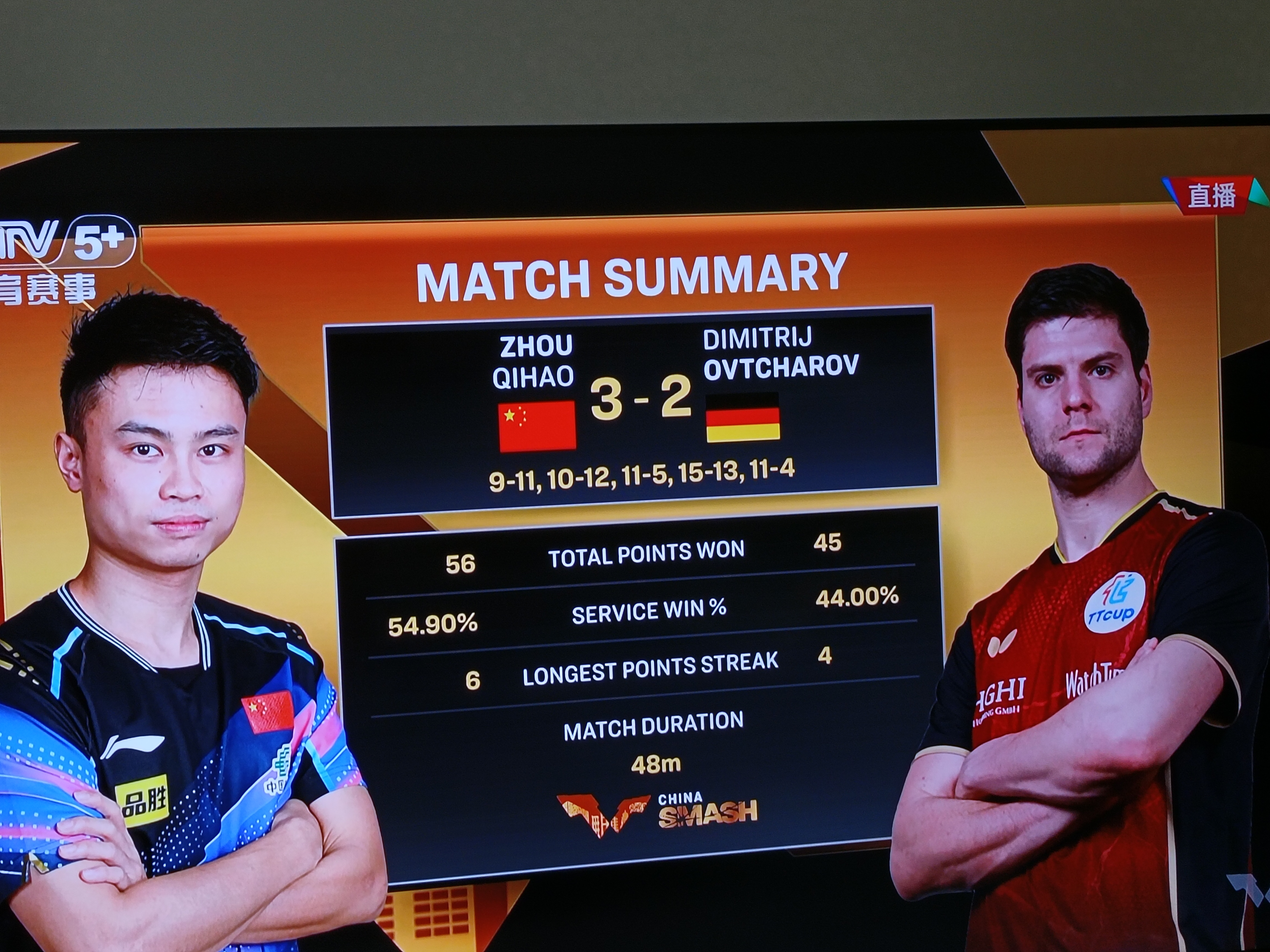 日本队绝杀德国队，奥恰洛夫关键制胜