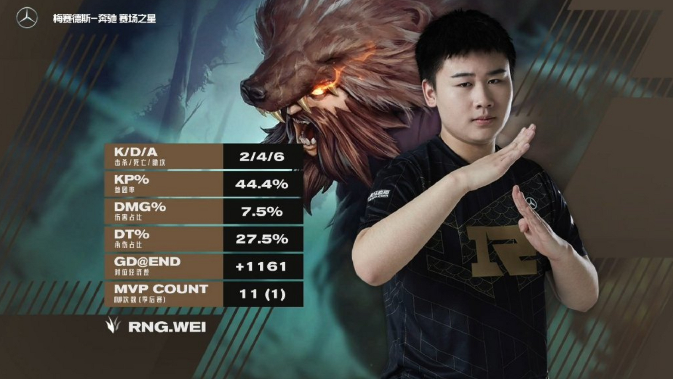 V5血洗LGD,Ming高光表现 V5血洗LGD,Ming高光表现